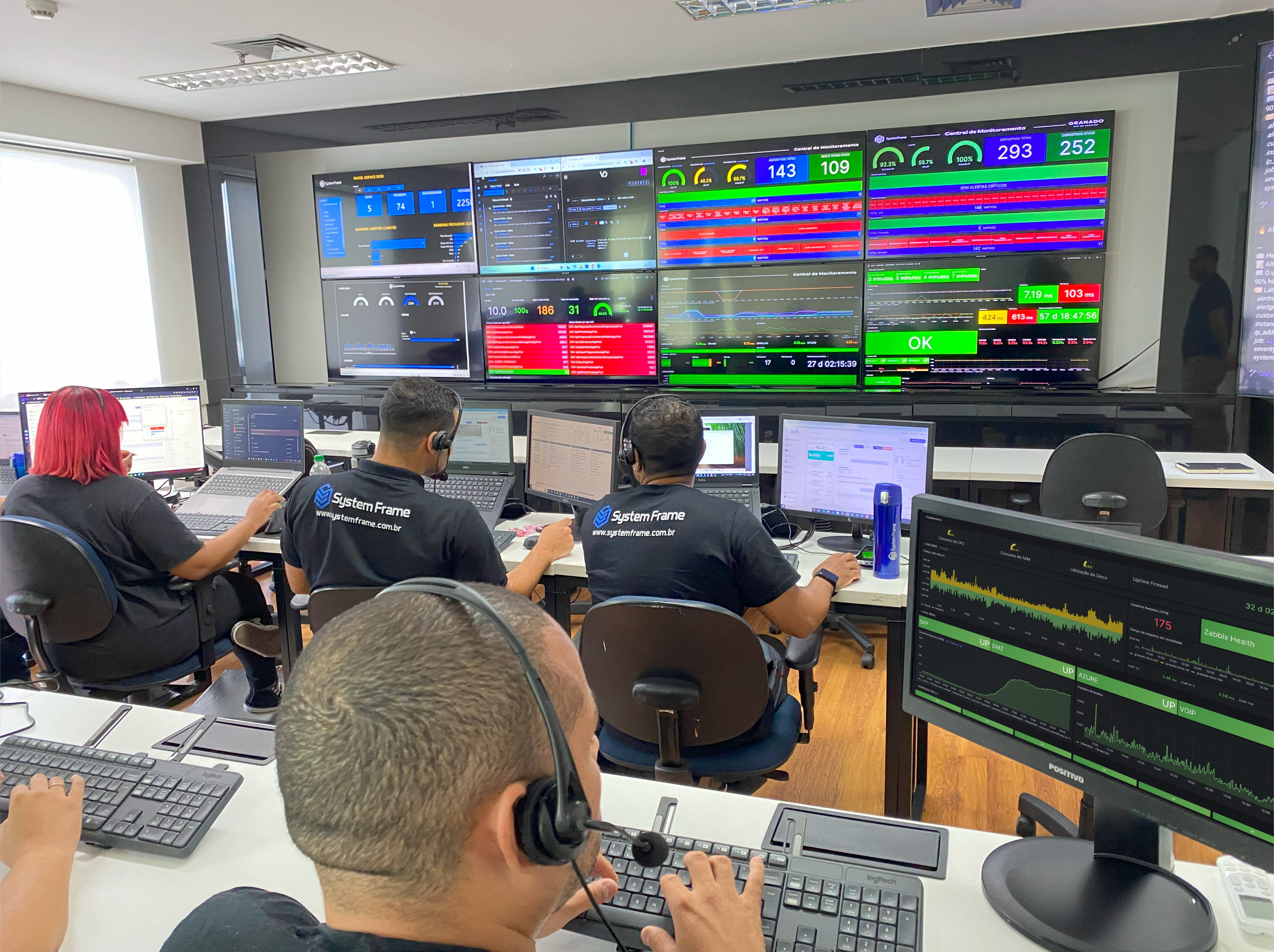 Registro do projeto Net2Phone