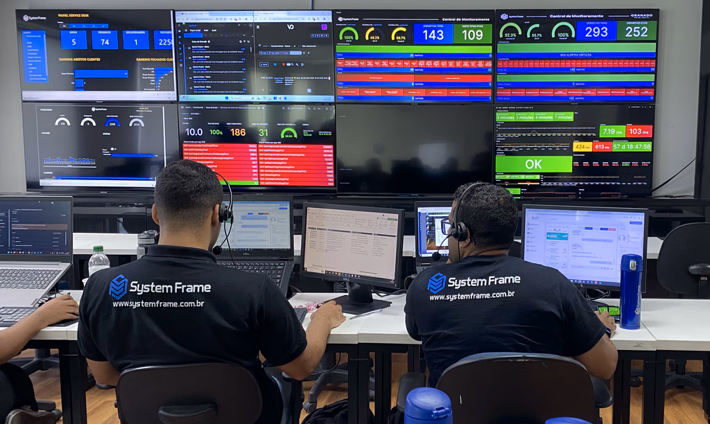 Equipe operacional do NOC em ação